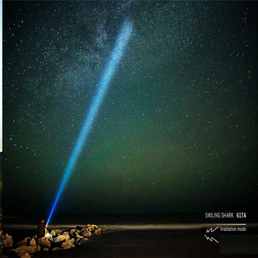 Tactical LED Flashlight